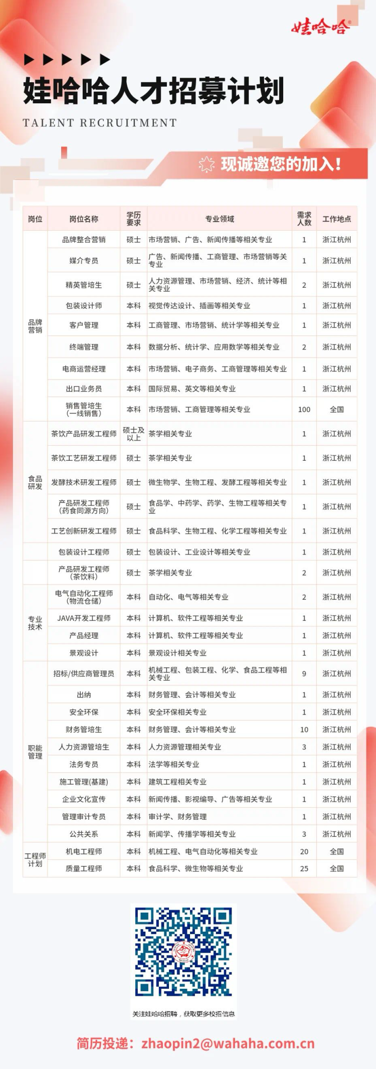 微信图片_20250425160250.png