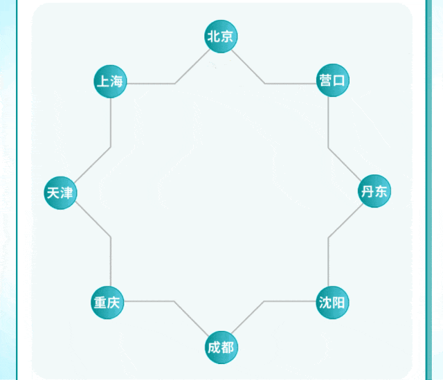 3.gif